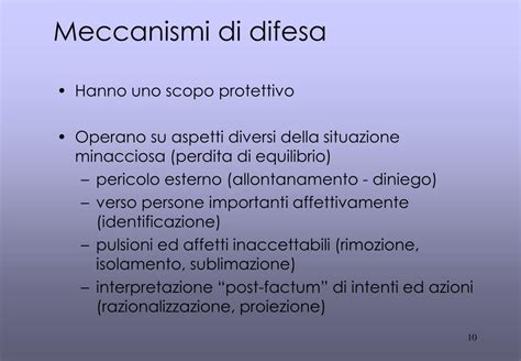 Diagramma dei meccanismi di difesa dell'Io