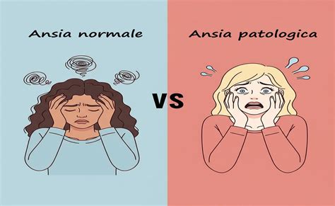 Schema che illustra la differenza tra ansia normale e ansia patologica