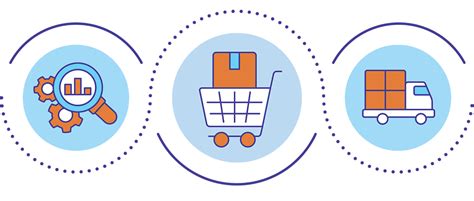 Diagramma che illustra la catena di approvvigionamento digitale