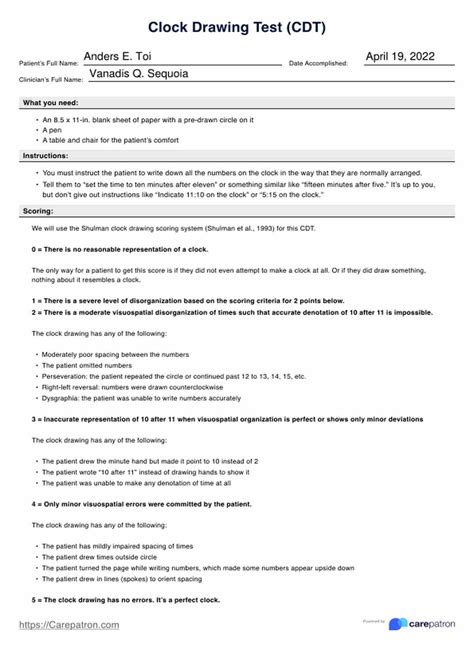 Esempio di Clock Drawing Test completato con successo e con errori