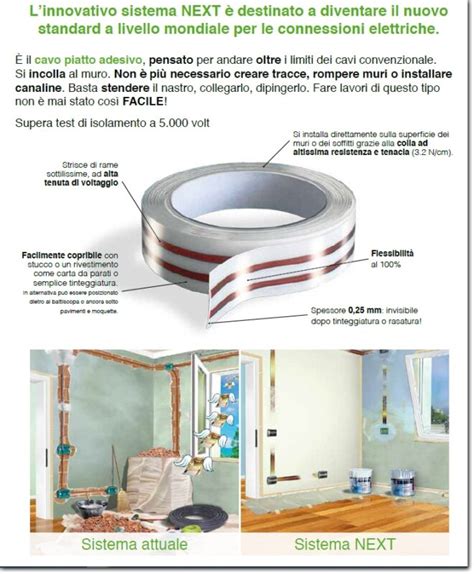 Schema di un nastro adesivo conduttivo bipolare con strati distinti