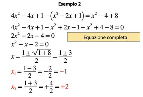 Illustrazione di un'equazione di secondo grado senza soluzioni reali