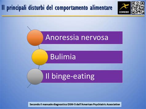 Diagramma dei Disturbi del Comportamento Alimentare