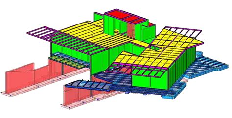 Illustrazione di un modello strutturale di edificio scolastico