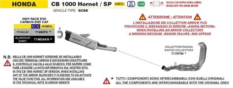 Schema di una Honda Hornet 900 con scarico basso e uno con scarico alto