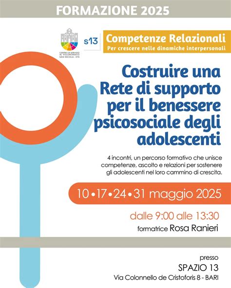 Illustrazione di una rete di supporto per bambini in difficoltà