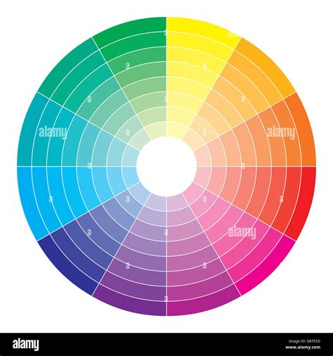 Spettro dei colori