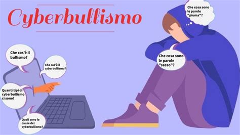 Illustrazione che rappresenta il cyberbullismo