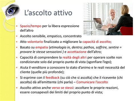 Schema che illustra la connessione tra silenzio, ascolto, scrittura e autoconsapevolezza