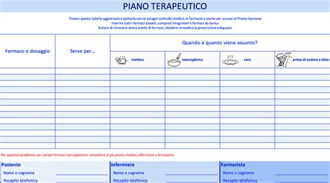 Schema terapeutico per il PTSD con enfasi sull'imagery