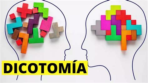 Diagramma che illustra la dicotomia tra immaginismo e proposizionalismo