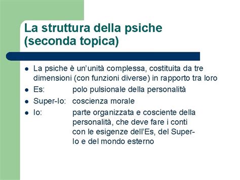 Diagramma della struttura della psiche secondo Freud