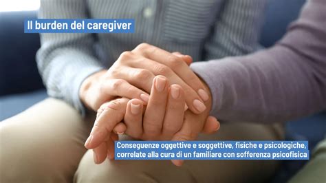 Infografica che illustra le diverse sfaccettature del caregiver burden