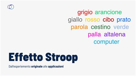 Illustrazione concettuale dell'effetto Stroop