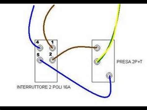 Schema di collegamento di una presa elettrica comandata da interruttore bipolare