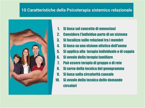 Simbolo della terapia sistemico-relazionale