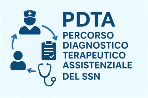 Schema del percorso diagnostico per la demenza