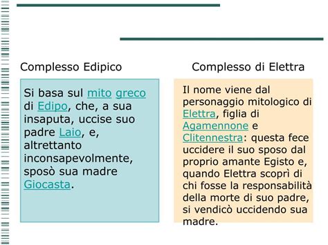 Rappresentazione grafica della teoria del complesso di Elettra