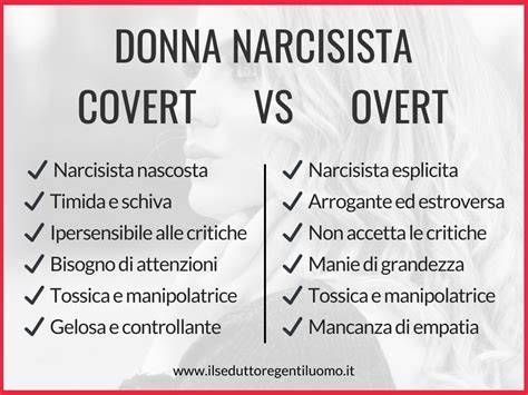 Diagramma che illustra le tattiche manipolative del narcisista covert