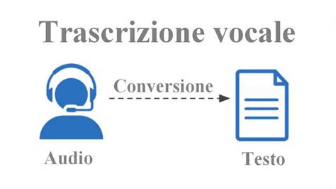 computer con software di dettatura vocale