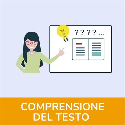 Infografica che illustra le componenti della comprensione del testo scritto