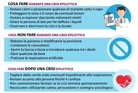 Diagramma che illustra la differenza tra convulsioni epilettiche e 