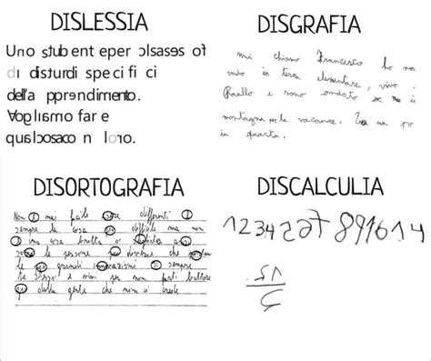 Illustrazione di simboli che rappresentano dislessia, discalculia, disortografia e disgrafia