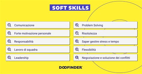 diagramma che illustra le soft skills