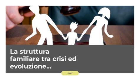 Struttura familiare e intersoggettività