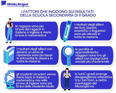 Infografica sui diversi fattori che contribuiscono al DOC