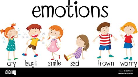 Illustrazione di bambini che esprimono diverse emozioni