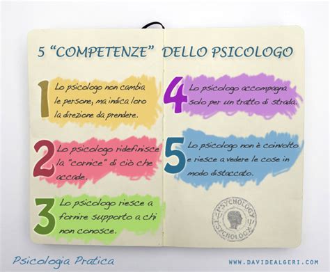 Infografica che confronta le competenze dello psicologo (Sezione A) e del dottore in tecniche psicologiche (Sezione B)