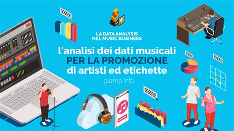 Analisi dati musicali
