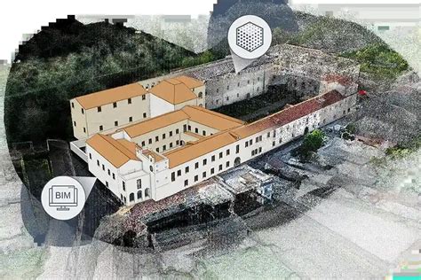 Rappresentazione di una nuvola di punti 3D