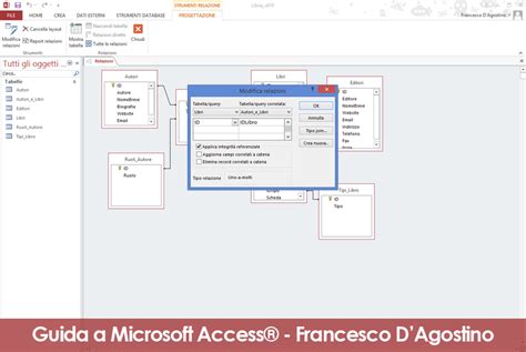 Finestra delle relazioni in Microsoft Access che mostra le connessioni tra tabelle