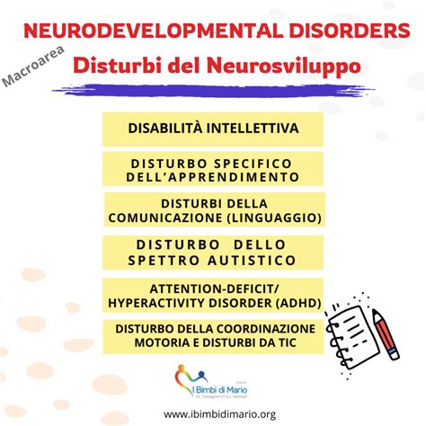 Infografica che mostra la prevalenza dei disturbi del neurosviluppo nei bambini, con esempi visivi dei disturbi più comuni (autismo, ADHD, disturbi del linguaggio)