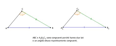 Illustrazione di due triangoli congruenti sovrapposti