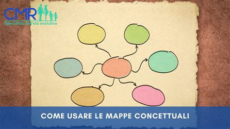 Bambini che creano una mappa mentale a scuola