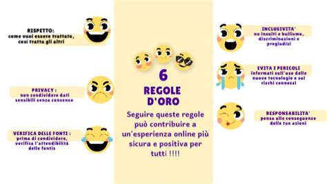Infografica: Le 7 regole d'oro del servizio al cliente