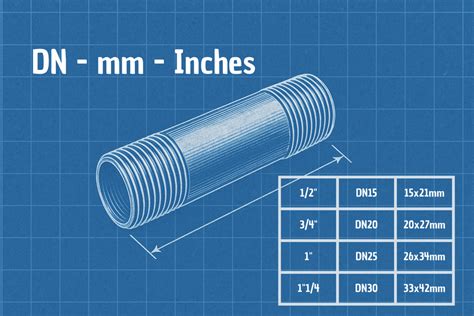 Diagramma di un tubo industriale con dimensioni indicate
