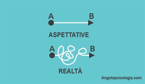 Illustrazione di un genitore che proietta le proprie aspettative su un figlio