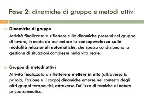 Diagramma che illustra le dinamiche di gruppo e le interazioni