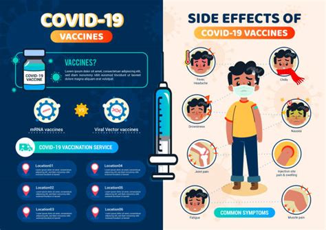 Infografica sugli effetti collaterali comuni dei vaccini anti-COVID-19.