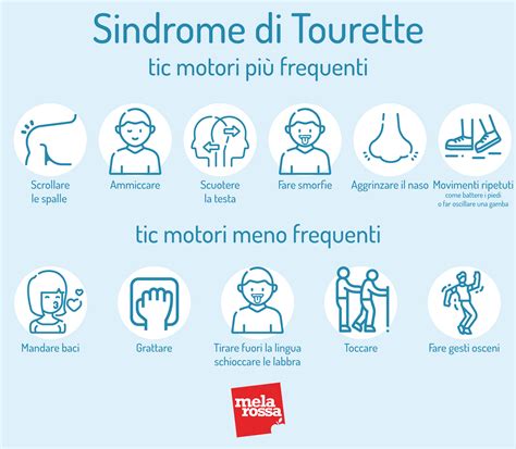 Diagramma che illustra la differenza tra tic semplici e complessi nella sindrome di Tourette
