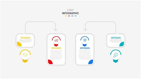 Infografica che illustra i quattro principali tipi di DSA con icone rappresentative