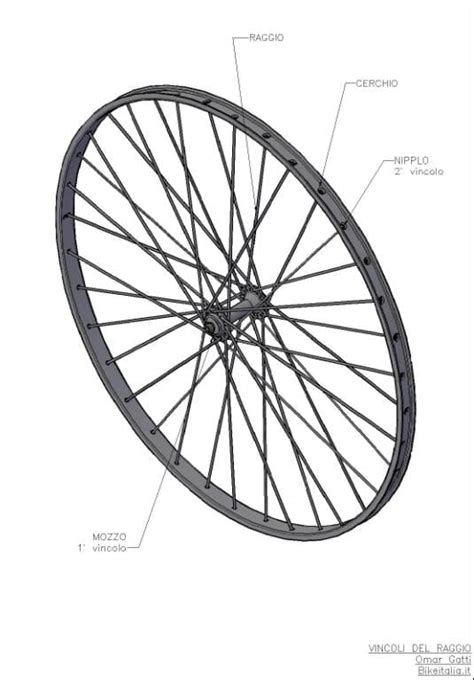 Una ruota di bicicletta bloccata da un bastone