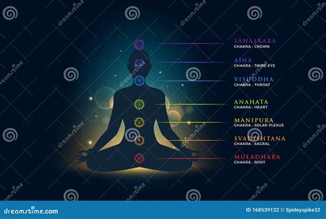 Illustrazione di una persona che medita, con raggi di luce che si estendono verso l'alto, simboleggiando la connessione spirituale