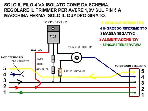 Schema di una sonda lambda