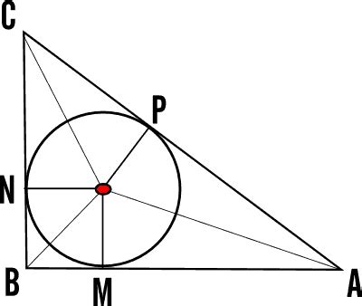 Rettangolo circoscritto a un triangolo con triangoli esterni