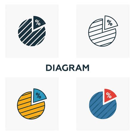 diagramma che illustra i diversi stili relazionali